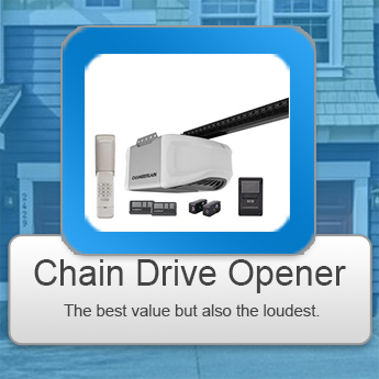 Chain Drive Garage Door Opener Installation Fairview OR