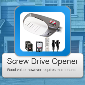 Screw Drive Garage Door Opener Installation Fairview OR